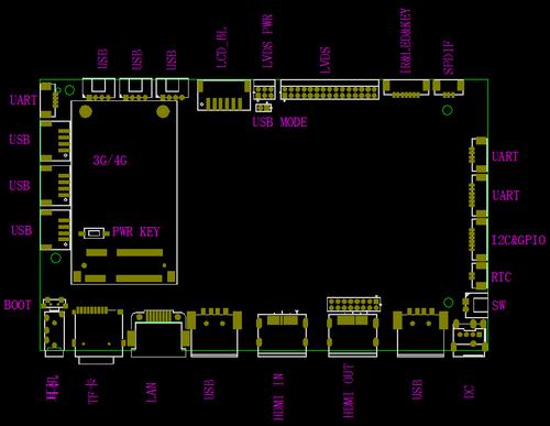 全志a83t开发板-一牛网自营-一牛网电子研发元器件商城